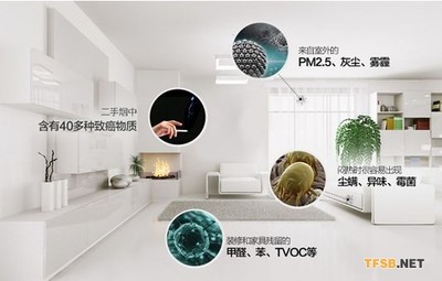 室內(nèi)空氣質(zhì)量迎來(lái)權(quán)威標(biāo)準(zhǔn)，環(huán)境治理刻不容緩